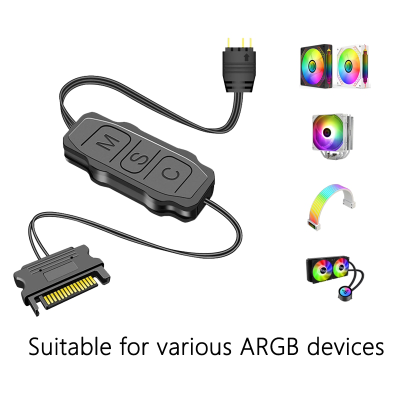 view